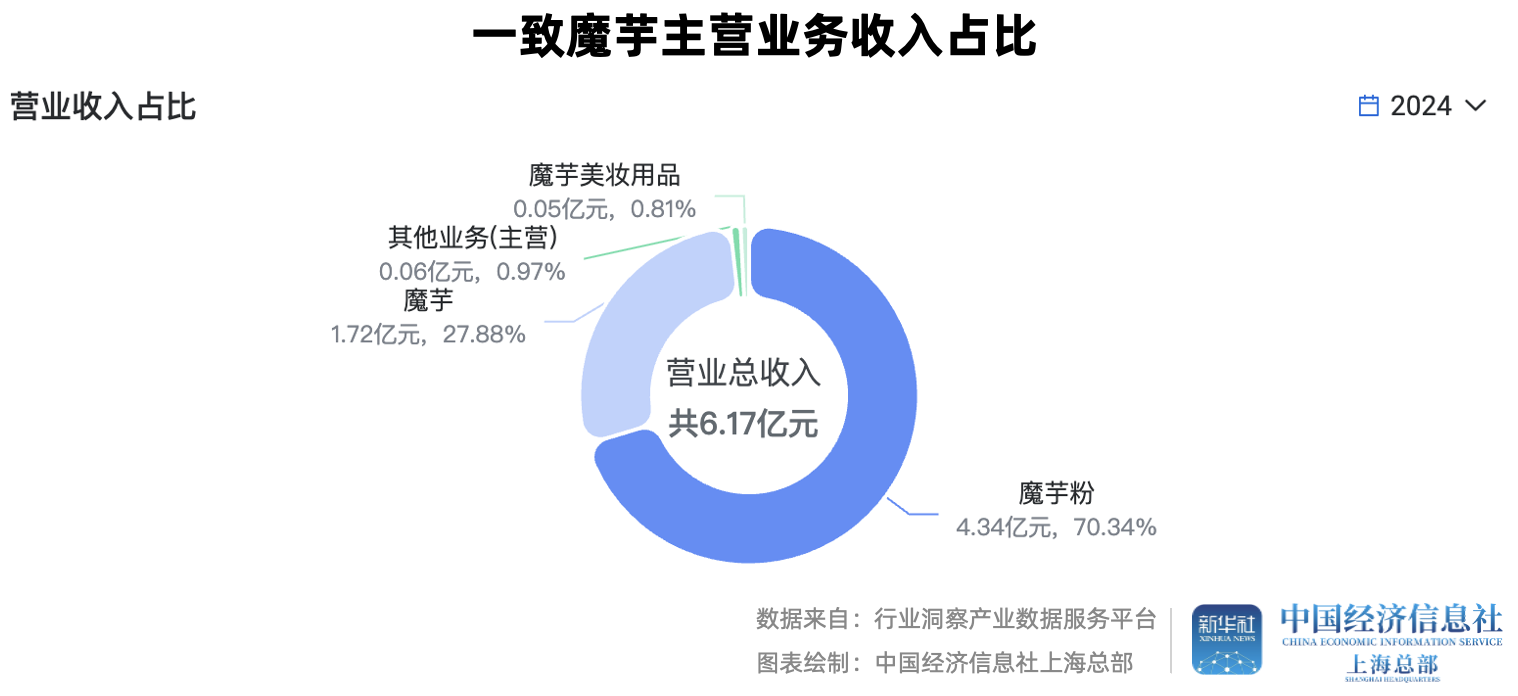 910622d73cf245f88b5a95577cf5f3f2.png